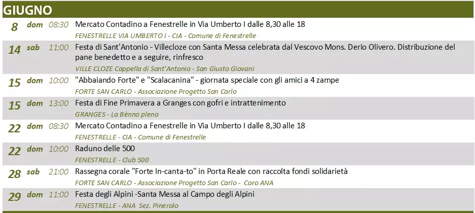Eventi giugno